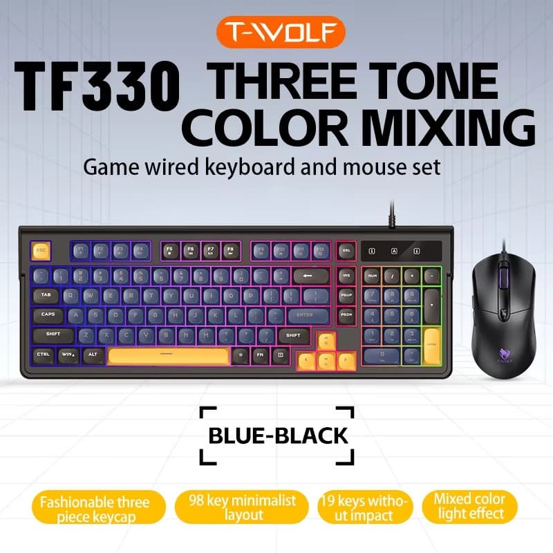 RGB Backlighting